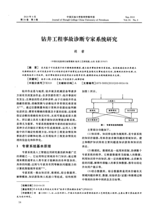 鉆井工程事故診斷專家系統(tǒng)研究與計(jì)算機(jī)軟件開發(fā)