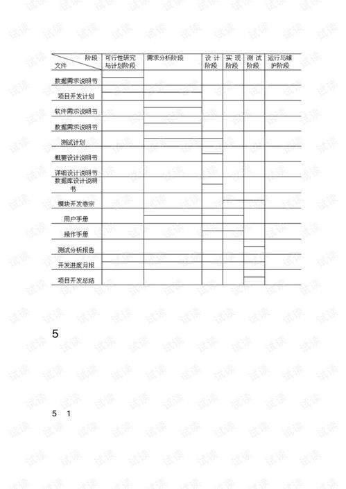《計(jì)算機(jī)軟件產(chǎn)品開發(fā)文件編制指南》在計(jì)算機(jī)軟件開發(fā)中的核心作用與實(shí)踐